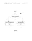 Caching of Capabilities Information of Counterpart Device for Efficient     Handshaking Operation diagram and image