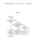 INFORMATION PROVISION SYSTEM AND METHOD OF PROVIDING INFORMATION diagram and image