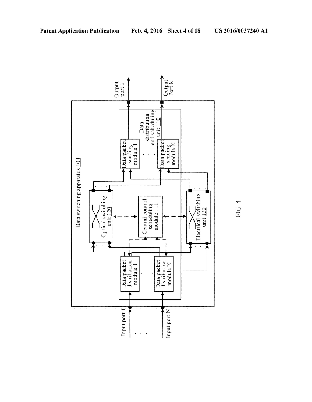 Data Scheduling and Switching Method, Apparatus, System - diagram, schematic, and image 05