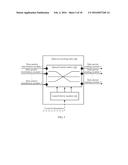 Data Scheduling and Switching Method, Apparatus, System diagram and image