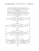 Data Scheduling and Switching Method, Apparatus, System diagram and image