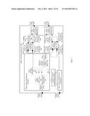 Data Scheduling and Switching Method, Apparatus, System diagram and image