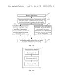 Data Scheduling and Switching Method, Apparatus, System diagram and image