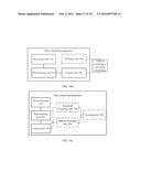 Data Scheduling and Switching Method, Apparatus, System diagram and image