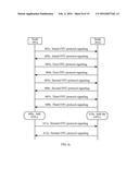 METHOD AND NODE FOR ADJUSTING LINE INTERFACE RATE diagram and image