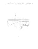 METHOD FOR RENDERING A STEREO SIGNAL diagram and image