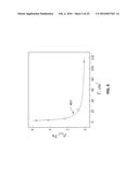 ENCAPSULATED THERMOACOUSTIC PROJECTOR BASED ON FREESTANDING CARBON     NANOTUBE FILM diagram and image