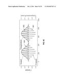 ENCAPSULATED THERMOACOUSTIC PROJECTOR BASED ON FREESTANDING CARBON     NANOTUBE FILM diagram and image