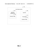 INTER-PACKET HIBERNATION TIMING TO IMPROVE WIRELESS SENSITIVITY diagram and image