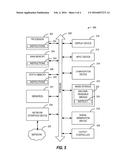 INTER-PACKET HIBERNATION TIMING TO IMPROVE WIRELESS SENSITIVITY diagram and image