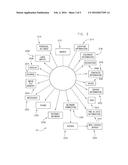 USER DEFINED NAMES FOR DISPLAYING MONITORED LOCATION diagram and image