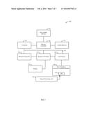 DISTANCE DETERMINATION OF A MOBILE DEVICE diagram and image