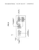 MOBILE STATION APPARATUS, BASE STATION APPARATUS, AND MOBILE COMMUNICATION     SYSTEM diagram and image