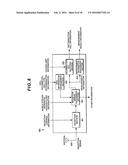 MOBILE STATION APPARATUS, BASE STATION APPARATUS, AND MOBILE COMMUNICATION     SYSTEM diagram and image