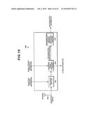 MOBILE STATION APPARATUS, BASE STATION APPARATUS, AND MOBILE COMMUNICATION     SYSTEM diagram and image