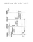 MOBILE STATION APPARATUS, BASE STATION APPARATUS, AND MOBILE COMMUNICATION     SYSTEM diagram and image