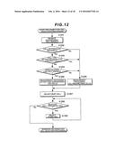 MOBILE STATION APPARATUS, BASE STATION APPARATUS, AND MOBILE COMMUNICATION     SYSTEM diagram and image