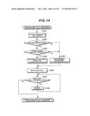 MOBILE STATION APPARATUS, BASE STATION APPARATUS, AND MOBILE COMMUNICATION     SYSTEM diagram and image