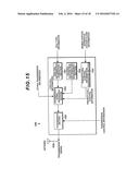 MOBILE STATION APPARATUS, BASE STATION APPARATUS, AND MOBILE COMMUNICATION     SYSTEM diagram and image