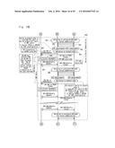 METHOD FOR USE IN DEVICE-TO-DEVICE COMMUNICATION, WIRELESS COMMUNICATION     SYSTEM, AND ARCHITECTURE diagram and image