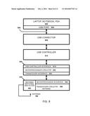 METHODS AND APPARATUS FOR IDENTIFYING AND CATEGORIZING DISTRIBUTED DEVICES diagram and image