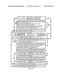 METHODS AND APPARATUS FOR IDENTIFYING AND CATEGORIZING DISTRIBUTED DEVICES diagram and image