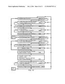 METHODS AND APPARATUS FOR IDENTIFYING AND CATEGORIZING DISTRIBUTED DEVICES diagram and image