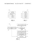 FACILITATING A SECURE SESSION BETWEEN PAIRED DEVICES diagram and image