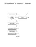 FACILITATING A SECURE SESSION BETWEEN PAIRED DEVICES diagram and image