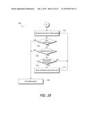 FACILITATING A SECURE SESSION BETWEEN PAIRED DEVICES diagram and image