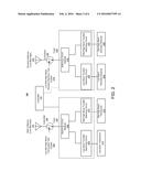 ANTENNA ARCHITECTURE AND OPERATIONAL METHOD FOR RF TEST CONNECTOR     REDUCTION diagram and image