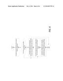 ANTENNA ARCHITECTURE AND OPERATIONAL METHOD FOR RF TEST CONNECTOR     REDUCTION diagram and image