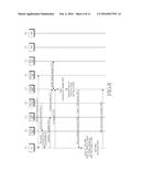 METHOD AND SYSTEM FOR MANAGING SECURITY IN MOBILE COMMUNICATION SYSTEM diagram and image