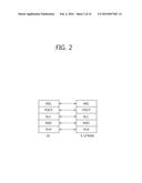 METHOD AND APPARATUS FOR TRANSMITTING INACTIVITY INDICATION IN WIRELESS     COMMUNICATION SYSTEM diagram and image