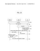 METHOD AND APPARATUS FOR TRANSMITTING INACTIVITY INDICATION IN WIRELESS     COMMUNICATION SYSTEM diagram and image