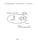 Handover Request Indicating Split of a Radio Bearer between Cells diagram and image