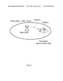 Handover Request Indicating Split of a Radio Bearer between Cells diagram and image