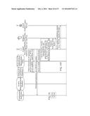 ENHANCED COMMON LOGICAL-A PROTOCOL FOR RECONFIGURABLE SYSTEMS diagram and image