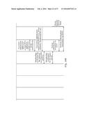 ENHANCED COMMON LOGICAL-A PROTOCOL FOR RECONFIGURABLE SYSTEMS diagram and image