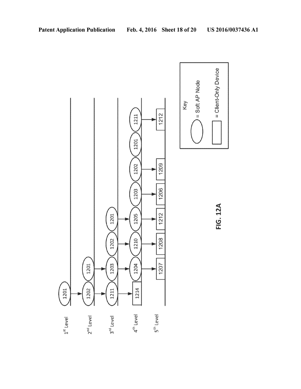 DISTRIBUTED BULK ONBOARDING PROCESS - diagram, schematic, and image 19