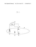 METHOD AND APPARATUS FOR WIRELESS COMMUNICATION diagram and image