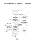 SYSTEMS AND METHODS FOR CONTROLLING ELECTRONICALLY OPERABLE ACCESS DEVICES     USING WI-FI AND RADIO FREQUENCY TECHNOLOGY diagram and image