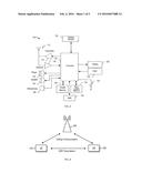 RADIO RESOURCE CONTROL FOR D2D COMMUNICATION diagram and image