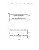 RADIO RESOURCE CONTROL FOR D2D COMMUNICATION diagram and image