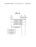 METHOD FOR PERFORMING A LOGICAL CHANNEL PRIORITIZATION AND COMMUNICATION     DEVICE THEREOF diagram and image