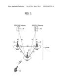 METHOD AND APPARATUS FOR TRANSMITTING TRAFFIC INDICATION IN WIRELESS     COMMUNICATION SYSTEM diagram and image