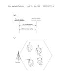 System and method for interference coordination between communications     nodes diagram and image