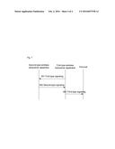 System and method for interference coordination between communications     nodes diagram and image