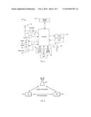 DOWNLINK TRANSMISSION SCHEDULING FOR USER EQUIPMENTS ENABLING     DEVICE-TO-DEVICE COMMUNICATIONS diagram and image