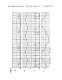 ILLUMINATION DEVICE AND ILLUMINATION FIXTURE diagram and image